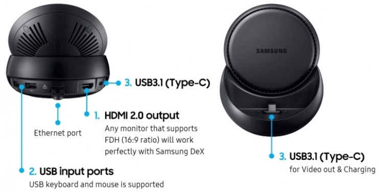 Samsung dex как подключить к пк Главные особенности док-станции Dex Pad для Samsung Galaxy S9